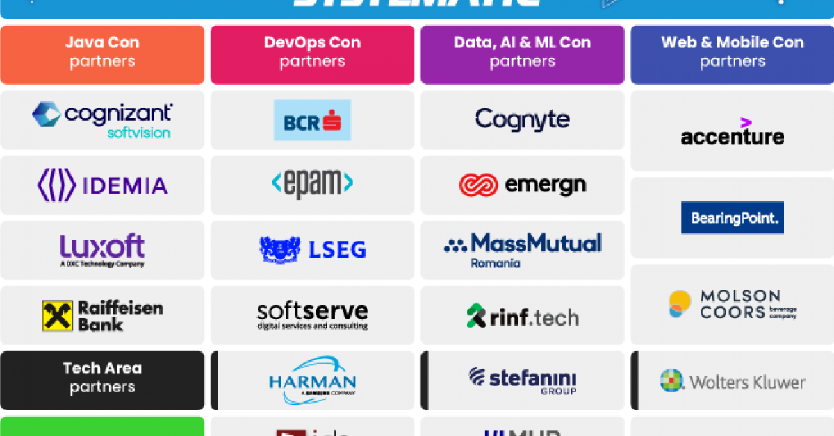 MEET OUR PARTNERS for DevCon 2022! DevCon Live A highend IT