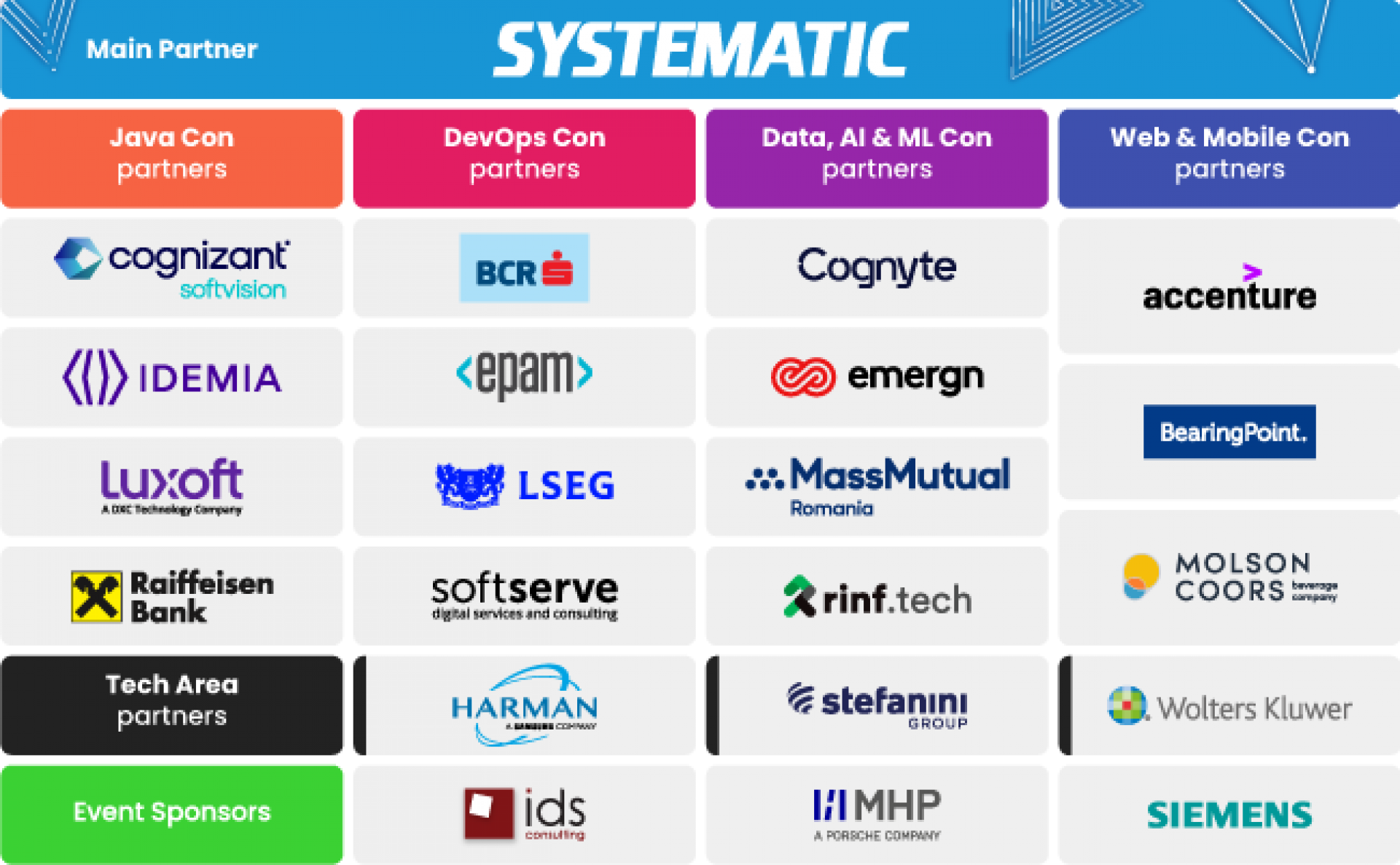 MEET OUR PARTNERS for DevCon 2022!