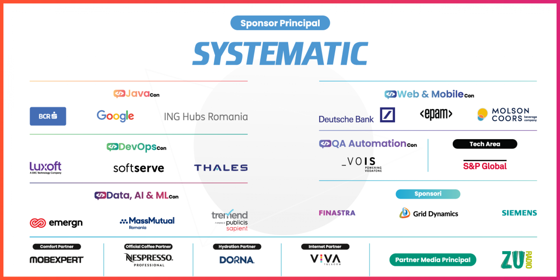 MEET OUR GREAT PARTNERS FOR DEVCON 2023